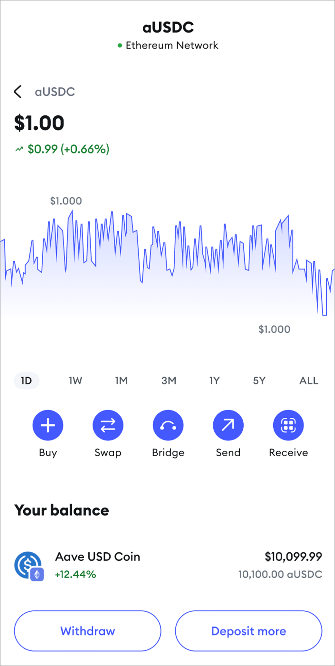 MetaMask Mobile earn withdrawal view aToken